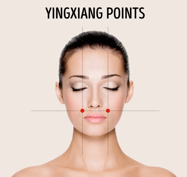Como aliviar dor de cabeça sem remédio ying xiang