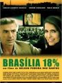 Brasília 18% - Cartaz do Filme