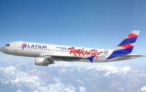 5 dicas para comprar passagens aéreas baratas para ir ao Rock in Rio